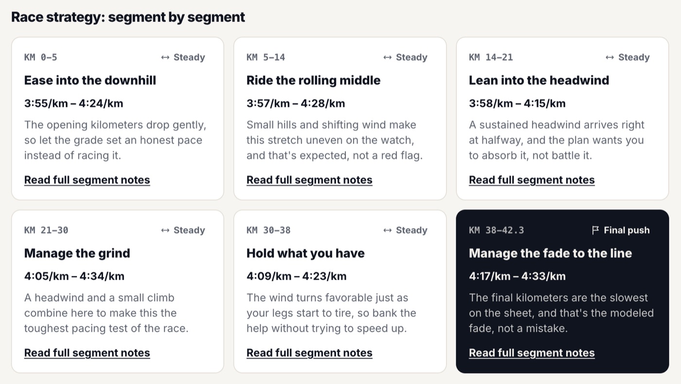 Race strategy cards: pace range and coach-style notes for each course segment